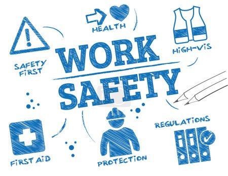Ilustración de Concepto de seguridad en el trabajo - protección, protección y precaución vector ilustración infografía - Imagen libre de derechos