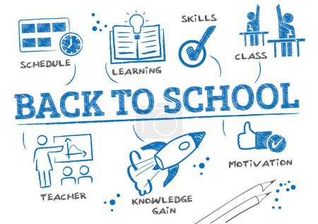 Illustration for Back to school - vector illustration scribble concept - Royalty Free Image