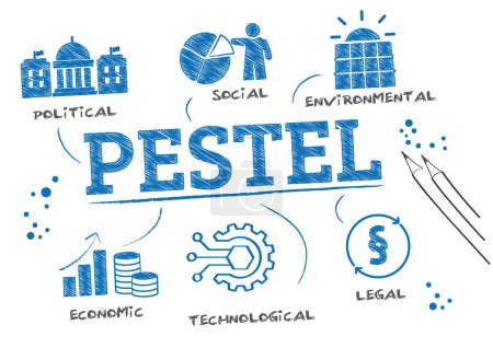Téléchargez les illustrations : Infographie PESTEL - outil d'affaires et cadre appelé analyse PESTEL - concept d'illustration vectorielle - en licence libre de droit