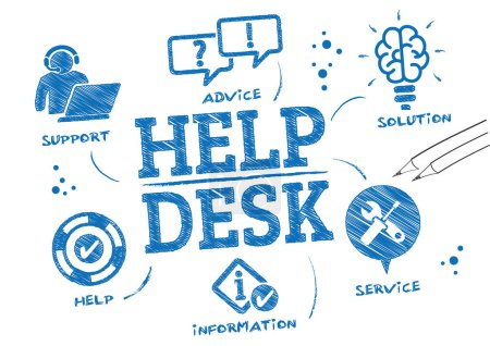 concepto de escritorio de ayuda - apoyo, información, servicio, asesoramiento, ayuda y resolución de problemas vector ilustración infografía