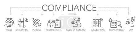 Banner Compliance Konzept. Schlüsselwörter und editierbare Thin-Line-Vektorsymbole