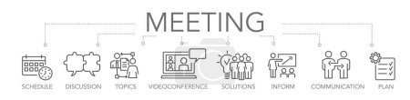 Ilustración de Concepto de reunión de negocios de Banner. Palabras clave e iconos de vectores de línea delgada editables - Imagen libre de derechos