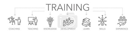Training concept. Keywords and editable thin line vector icons