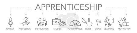Illustration for Apprenticeship concept. Keywords and editable thin line vector icons - Royalty Free Image