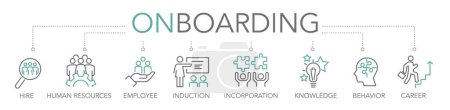 Illustration for Banner Onboarding and organizational socialization concept. Keywords and editable thin line vector icons two-tone - Royalty Free Image