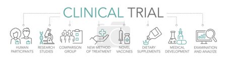 Illustration for Banner clinical trial concept. Keywords and editable thin line vector icons two-tone - Royalty Free Image