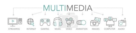 Banner Multimedia-Konzept. Schlüsselwörter und editierbare Thin-Line-Vektorsymbole zweifarbig