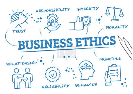 Business ethics vector illustration concept with keywords and icons on white background