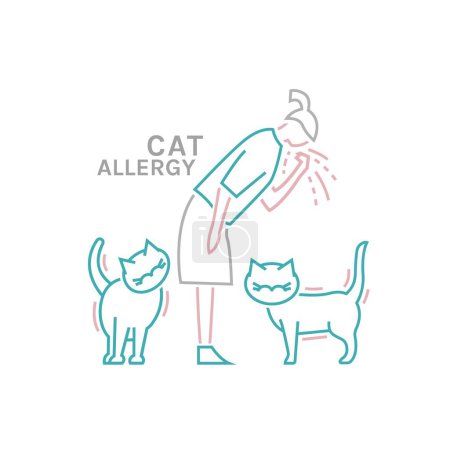 Téléchargez les illustrations : Types of allergy. Allergies caused by house cats. Runny, stuffy nose. Creative medical icon in outline style. Editable vector illustration isolated on a white background. - en licence libre de droit