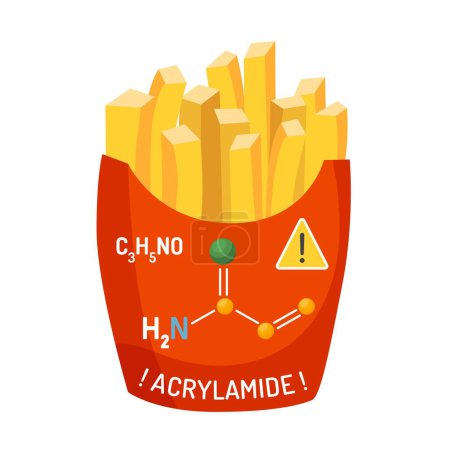 Illustration for Stop acrylamide. Dangerous substance causing death because of cancer and carcinogenic toxicity. Vector illustration isolated on a white background. French fries. Medical, healthcare poster - Royalty Free Image