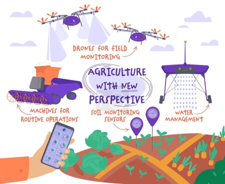 Illustration for Smart farming. Innovation technology in agriculture. Technics assisting farmers. Automated equipment and self-operation. High tech agro company background. Editable isolated vector illustration - Royalty Free Image