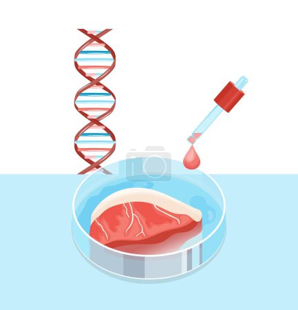 Ilustración de Lab grown meat symbol. Cell cultured beef image in cartoon style. Editable vector illustration isolated on a transparent background. - Imagen libre de derechos