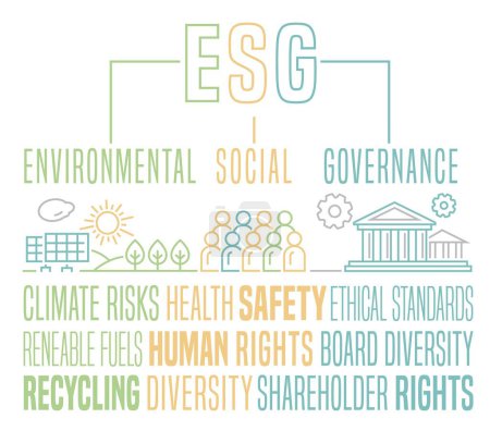 Environmental, social and governance ESG . Collection of corporate performance evaluation criteria that assess the robustness of governance mechanisms. Landscape vector illustration.