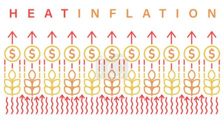 Illustration for Heatinflation banner, poster. New term. Extreme drought. Inflation accelerated by heat effects on agriculture. Editable vector illustration isolated on a white background - Royalty Free Image
