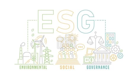 Umwelt, Soziales und Governance. ESG. Sammlung von Kriterien zur Bewertung der Unternehmensleistung, die die Robustheit von Governance-Mechanismen beurteilen. Editierbare Vektorabbildung.