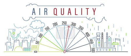 Illustration for Air Quality Index poster, outline banner. AQI horizontal print. Quantities of substances measurement in a city. Environmental protection. Editable vector illustration isolated on a white background - Royalty Free Image