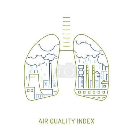 Illustration for Air Quality Index poster, outline banner. AQI. Particulate matter. Quantities of substances measurement in a city. Environmental protection. Editable vector illustration isolated on a white background - Royalty Free Image
