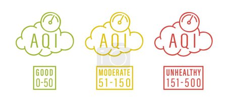 Illustration for Air Quality Index pictogram, outline icon. Black AQI symbol. Quantities of substances measurement pictogram. Environmental protection. Editable vector illustration isolated on a white background - Royalty Free Image