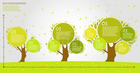 Beautiful bio infographics with leaves and tree. Ecology, biology concept. Environment and sustainable development. Editable vector image. Ideal as a brochure, leaflet or presentation design template
