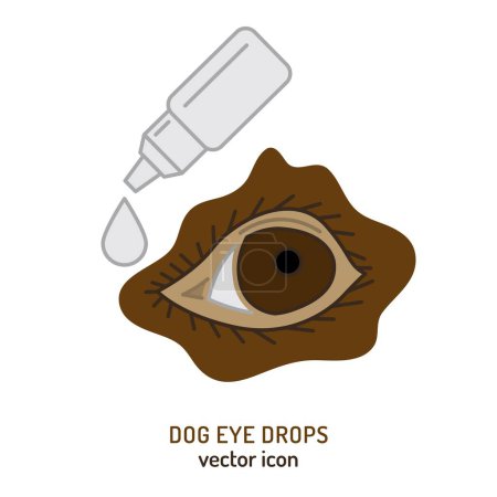 Eye injury in dogs. Eye drops icon, pictogram, symbol. Ocular pain. Infected eyes. Painful disease. Veterinarian concept. Editable isolated vector illustration in outline style on a white background