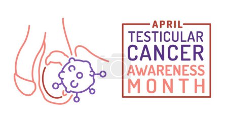 Carcinoma testicular, mes de conocimiento del adenocarcinoma en abril. Crecimiento anormal de células en los testículos. Cáncer de testículo. Cartel de paisaje. Ilustración vectorial editable aislada sobre fondo blanco
