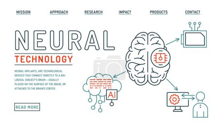 Implantation of a neural chip into the human brain. Interface between human brain and computer. Linear graphic design. Web site template. Editable vector illustration isolated on a white background