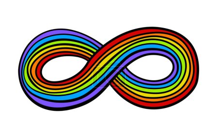 Das Symbol der Unendlichkeit besteht aus einem lebendigen Farbspektrum. Dieser Regenbogen repräsentiert die Vielfalt menschlicher Gedanken und Erfahrungen. Handgezeichnete editierbare Vektordarstellung isoliert auf weißem Hintergrund