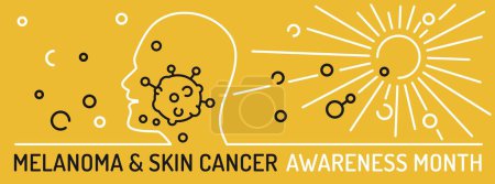 Skin cancer, malignant melanoma landscape poster in outline style. Medical linear banner. Basal cell carcinoma awareness month in may. Editable vector illustration isolated on a yellow background