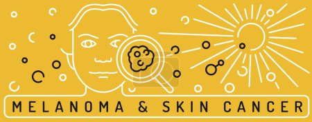 Skin cancer, malignant melanoma landscape poster in outline style. Medical linear banner. Basal cell carcinoma awareness month in may. Editable vector illustration isolated on a yellow background
