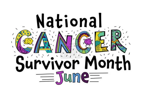 National cancer survivor month. Hope, support concept. I am a survivor. Landscape poster with creative lettering in colorful pop art style. Editable vector illustration isolated on a white background