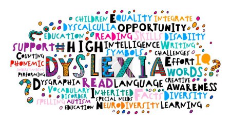 Dyslexia concept. Reading disability web banner. Word recognition difficulty concept. Landscape poster, print. Editable vector illustration in colorful pop art style isolated on a white background