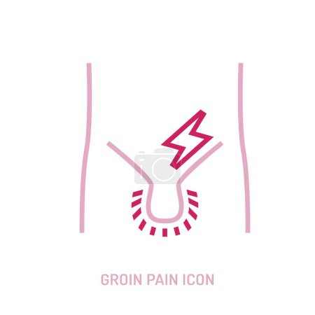 Groin ache outline icons, sign. Inner thigh pain pictogram. Lower torso discomfort symbol. Medicine, healthcare concept in linear style. Editable vector illustration isolated on a white background