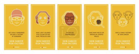 Skin cancer, malignant melanoma vertical web banners in outline style. Medical concept. Exposure to UV radiation causes early aging and damage. Vector illustration isolated on a yellow background