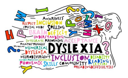 Illustration for Dyslexia concept. Reading disability web banner. Word recognition difficulty concept. Landscape poster, print. Editable vector illustration in colorful pop art style isolated on a white background - Royalty Free Image