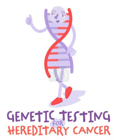Pruebas genéticas para el cáncer hereditario. Prueba de ADN póster vertical con un lindo personaje. Concepto médico en estilo plano de dibujos animados. Banner de retrato. Ilustración vectorial editable aislada sobre fondo blanco