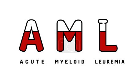 Acute myeloid leukemia logotype. Blood cancer symbol. Horizontal banner in red, black color. Landscape medical poster, print. Hematology concept. Editable vector illustration in linear style on a