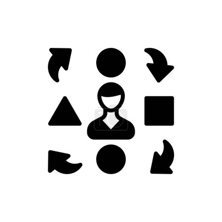 Téléchargez les illustrations : Adaptability icon in vector. Logotype - en licence libre de droit