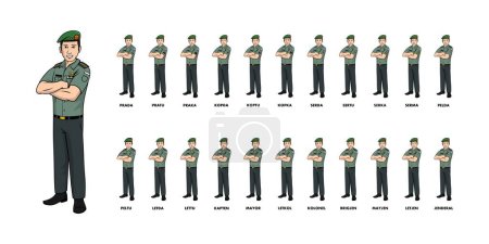 Téléchargez les illustrations : Indonésie Soldier Cartoon Character Design Illustration vecteur eps format, adapté à vos besoins de conception, logo, illustration, animation, etc.. - en licence libre de droit