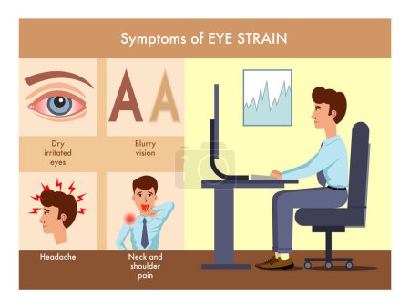 Ilustración de Ilustración sencilla de los síntomas de la fatiga ocular, con anotaciones. - Imagen libre de derechos
