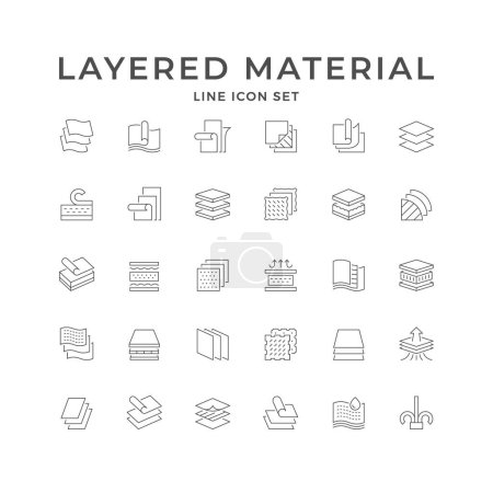 Set line icons of layered material isolated on white. Textile label, fabric structure, waterproof, air flow. Vector illustration Poster 648729030