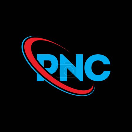 Ilustración de Logo de PNC. Carta de la PNC. Diseño del logotipo de la letra PNC. Logotipo inicial de PNC vinculado con el círculo y el logotipo del monograma en mayúsculas. Tipografía PNC para marca tecnológica, empresarial e inmobiliaria. - Imagen libre de derechos