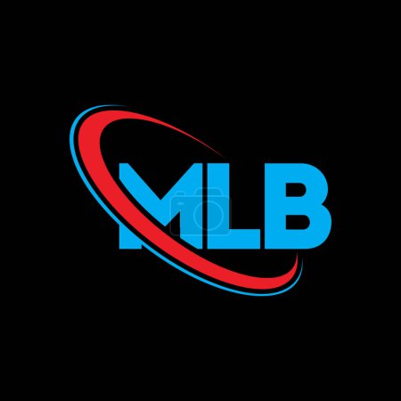 Illustration for MLB logo. MLB letter. MLB letter logo design. Initials MLB logo linked with circle and uppercase monogram logo. MLB typography for technology, business and real estate brand. - Royalty Free Image