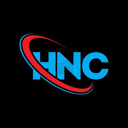 Illustration for HNC logo. HNC letter. HNC letter logo design. Initials HNC logo linked with circle and uppercase monogram logo. HNC typography for technology, business and real estate brand. - Royalty Free Image
