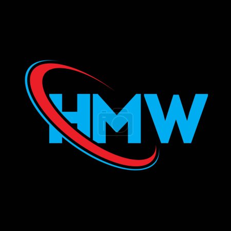 Illustration for HMW logo. HMW letter. HMW letter logo design. Initials HMW logo linked with circle and uppercase monogram logo. HMW typography for technology, business and real estate brand. - Royalty Free Image