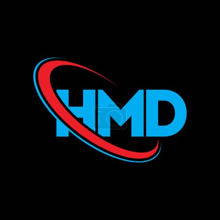 Illustration for HMD logo. HMD letter. HMD letter logo design. Initials HMD logo linked with circle and uppercase monogram logo. HMD typography for technology, business and real estate brand. - Royalty Free Image
