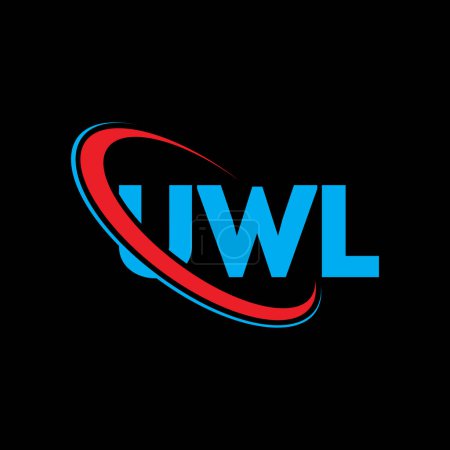 Ilustración de Logotipo UWL. Carta de UWL. Diseño del logotipo de la letra UWL. Logotipo inicial de UWL vinculado con el logotipo del círculo y del monograma en mayúsculas. Tipografía UWL para marca tecnológica, empresarial e inmobiliaria. - Imagen libre de derechos