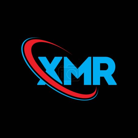 Illustration for XMR logo. XMR letter. XMR letter logo design. Initials XMR logo linked with circle and uppercase monogram logo. XMR typography for technology, business and real estate brand. - Royalty Free Image