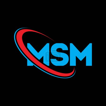 Logo de MSM. Carta MSM. Diseño del logotipo de la letra MSM. Logo de MSM inicial vinculado con el logotipo del círculo y del monograma en mayúsculas. Tipografía de MSM para marca tecnológica, comercial e inmobiliaria.