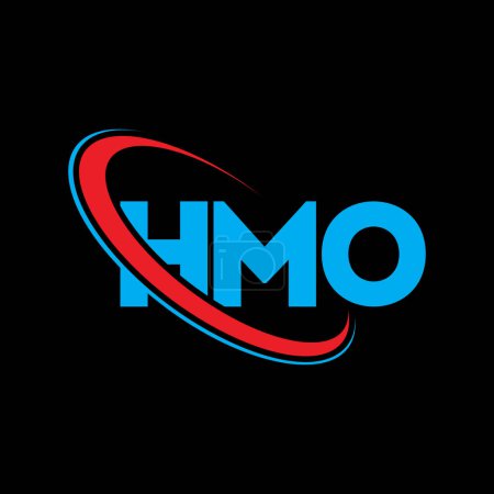 Téléchargez les illustrations : Logo HMO. Lettre HMO. HMO lettre logo design. Initiales Logo HMO lié au logo monogramme cercle et majuscule. Typographie HMO pour la technologie, les affaires et la marque immobilière. - en licence libre de droit