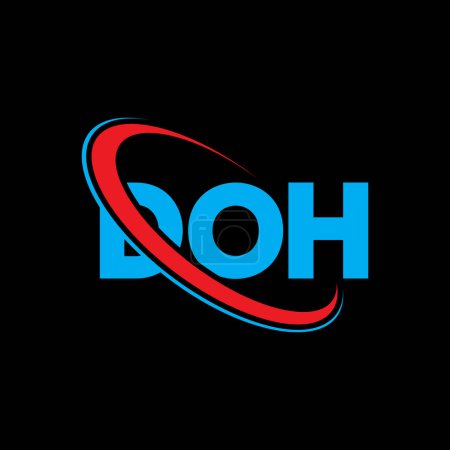 Ilustración de Logo DOH. Carta del Departamento de Salud. Diseño del logotipo de la letra DOH. Logotipo inicial DOH vinculado con el círculo y el logotipo del monograma en mayúsculas. DOH tipografía para marca tecnológica, empresarial e inmobiliaria. - Imagen libre de derechos